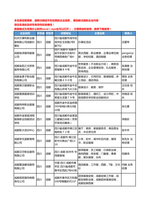 2020新版四川省职业服装工商企业公司名录名单黄页大全24家