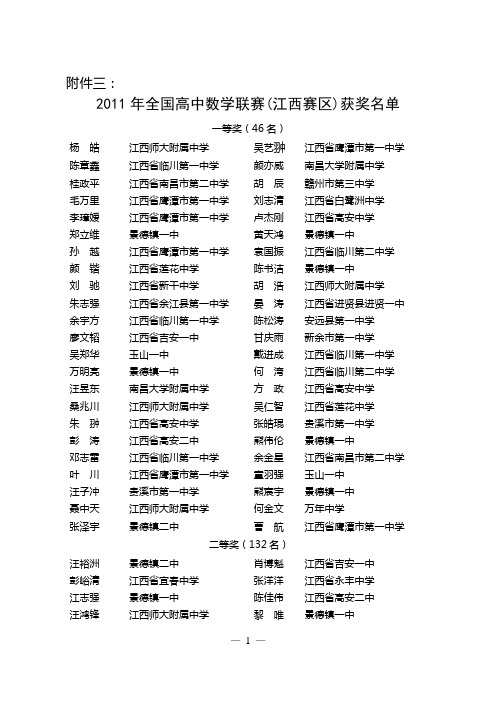 2011年全国高中数学联赛(江西赛区)获奖名单