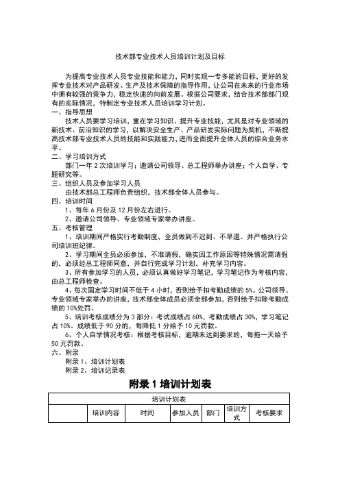 技术部专业技术人员培训计划清单及目标