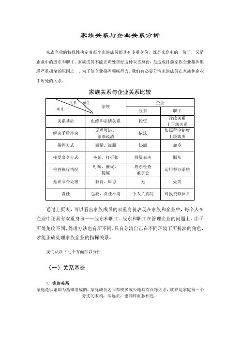 家族关系与企业关系分析