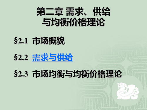 经典：02需求、供给与均衡价格理论