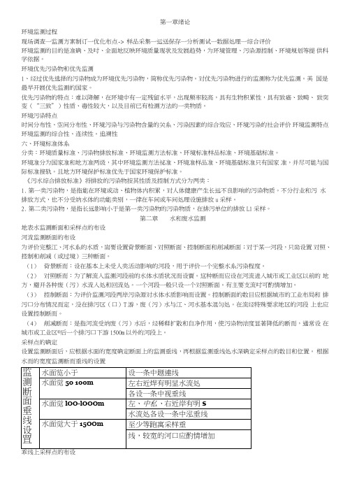 扬州大学环境监测复习资料.doc