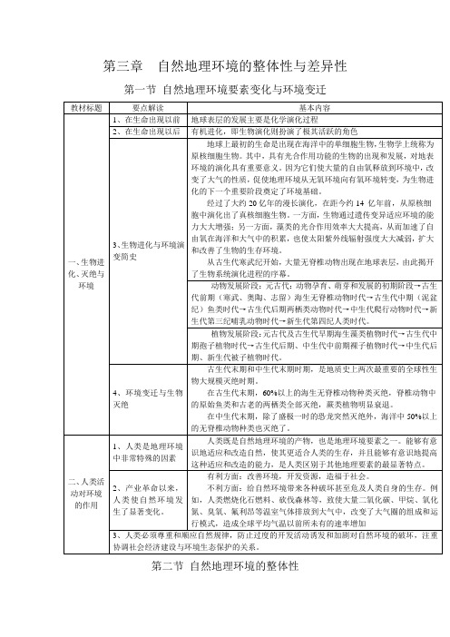 高中地理第3章  自然地理环境的整体性与差异性湘教版必修一