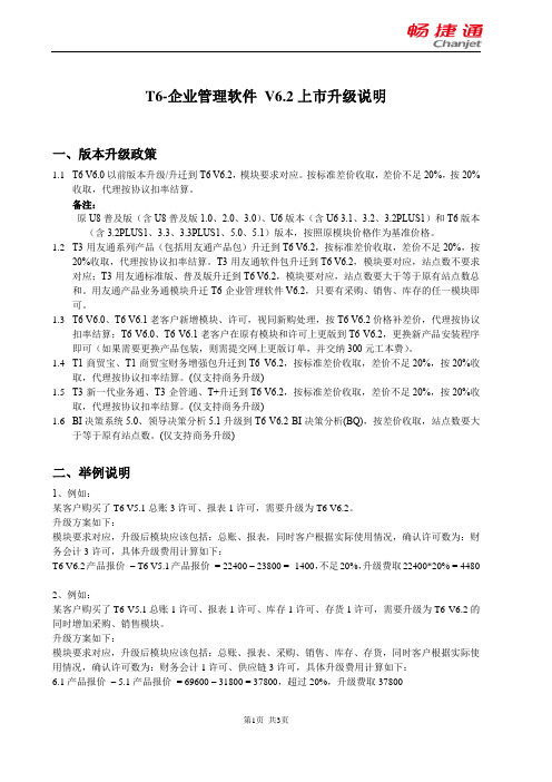 T6-企业管理软件 V6.2上市升级说明