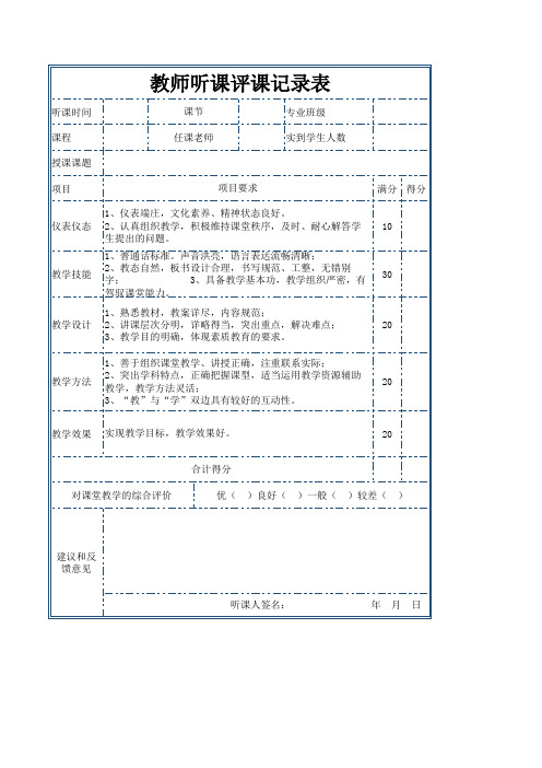 精美教师听课评课记录表Excel模板
