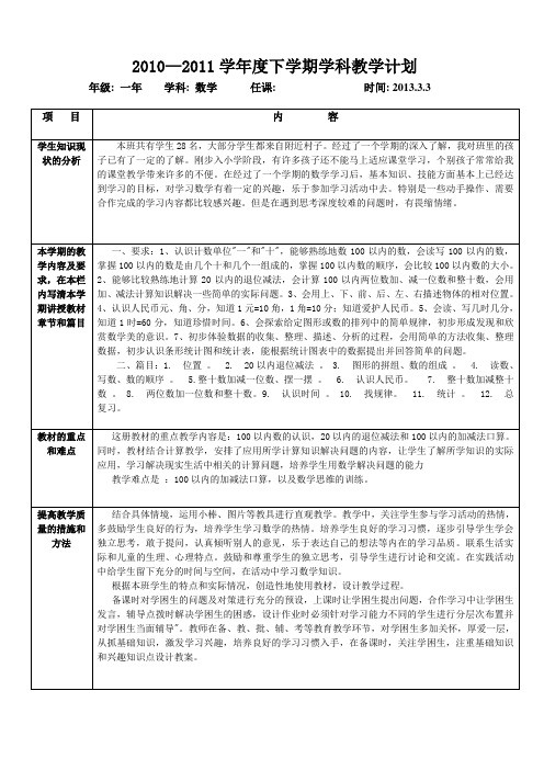 2013.3一年数学学科教学工作计划--于万江