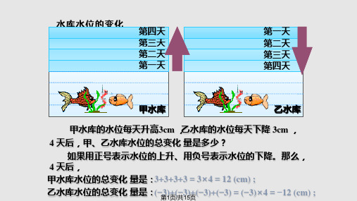 141有理数的乘法课件PPT教学课件