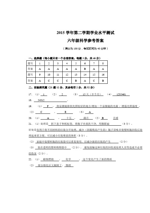 2015答案