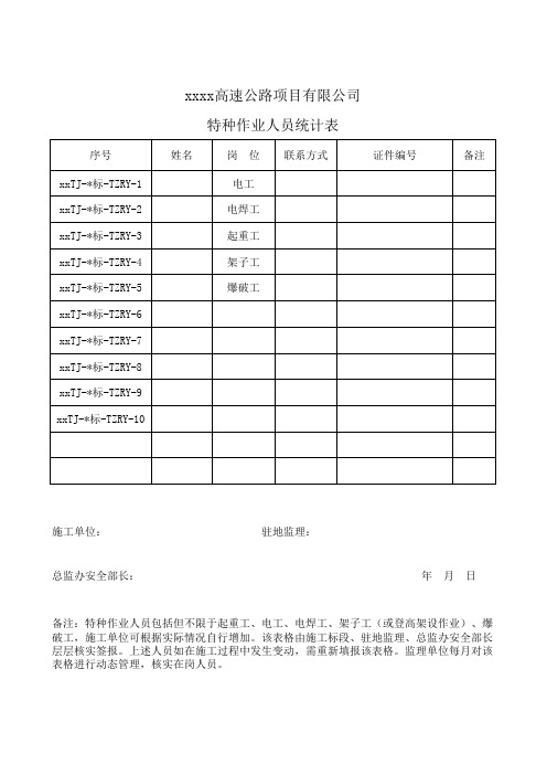特种作业人员统计表