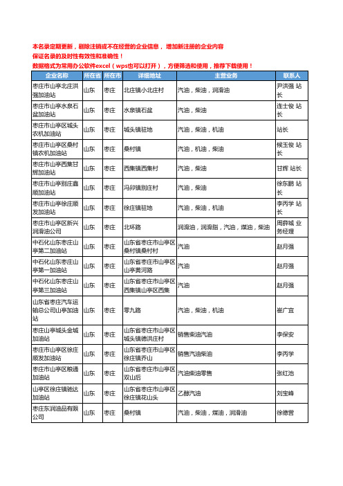 2020新版山东省枣庄汽油工商企业公司名录名单黄页大全161家
