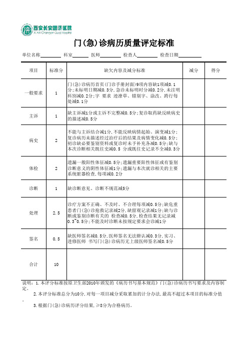 门(急)诊病历质量评定标准 Microsoft Office Excel 工作表