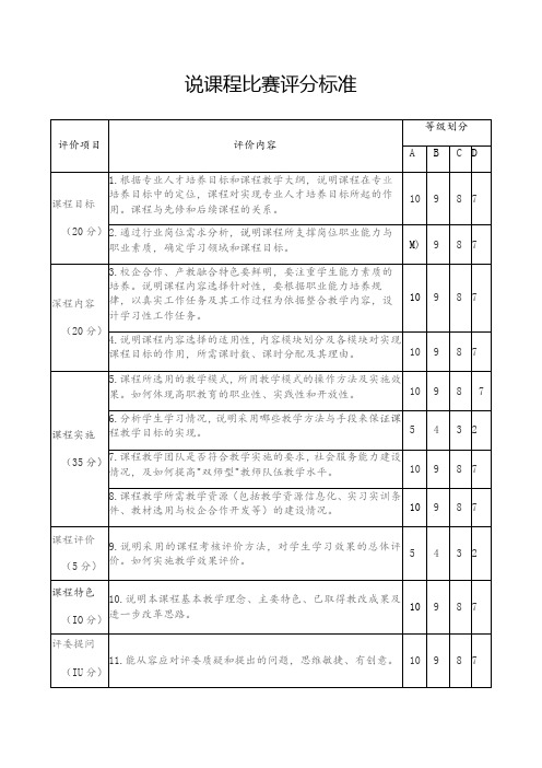 说课程比赛评分标准