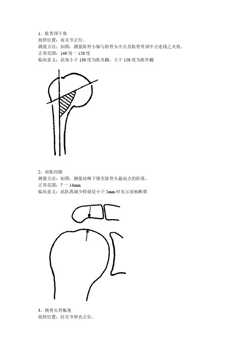 [推拿]+X线角度测量