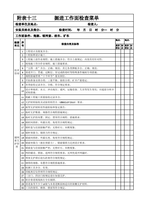 井工煤矿掘进炮掘、锚网索、绞车、矿车安全检查表