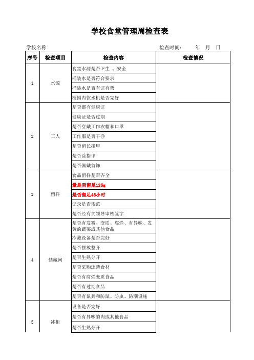 学校食堂周检查表