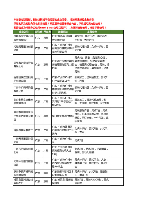 新版广东省男式T恤工商企业公司商家名录名单联系方式大全45家