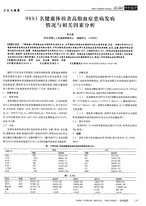 9881名健康体检者高脂血症患病发病情况与相关因素分析