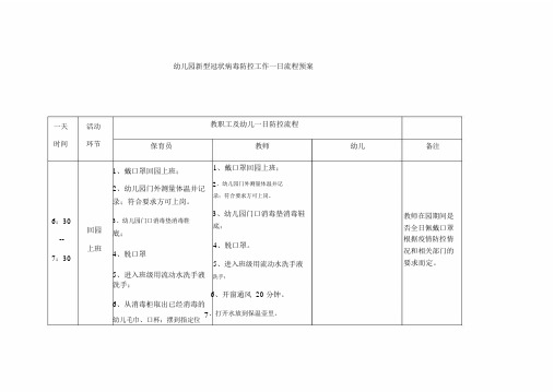 幼儿园教育疫情防控一日工作预案.docx