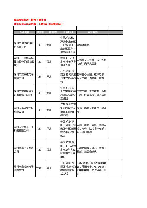 新版广东省深圳磁芯工商企业公司商家名录名单联系方式大全583家