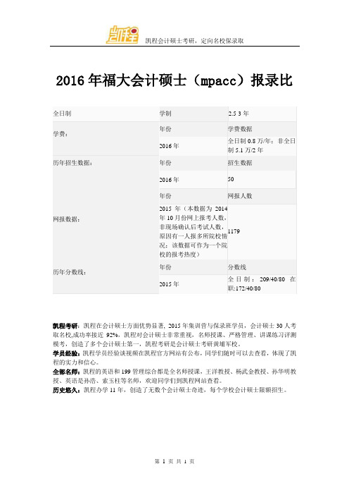 2016年福大会计硕士(mpacc)报录比
