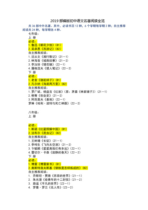 部编版初中语文名著阅读全览