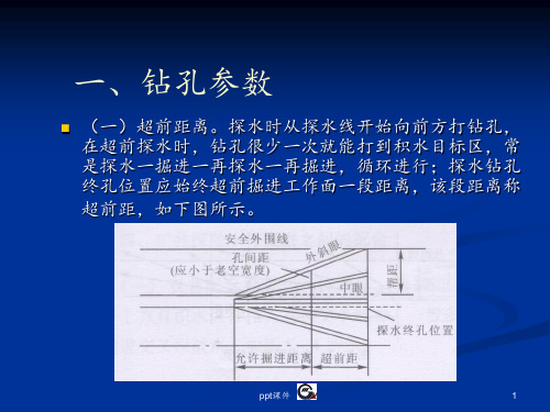 煤矿探放水钻孔布置(附图)  ppt课件