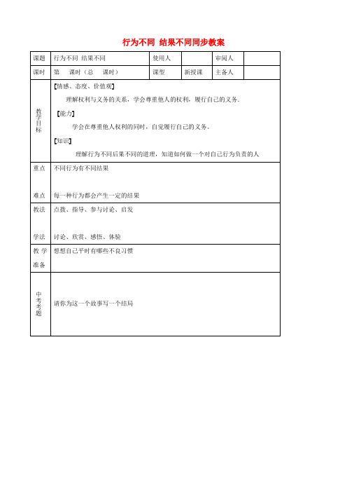 七年级思品下册 15行为不同 结果不同同步教案 鲁教版