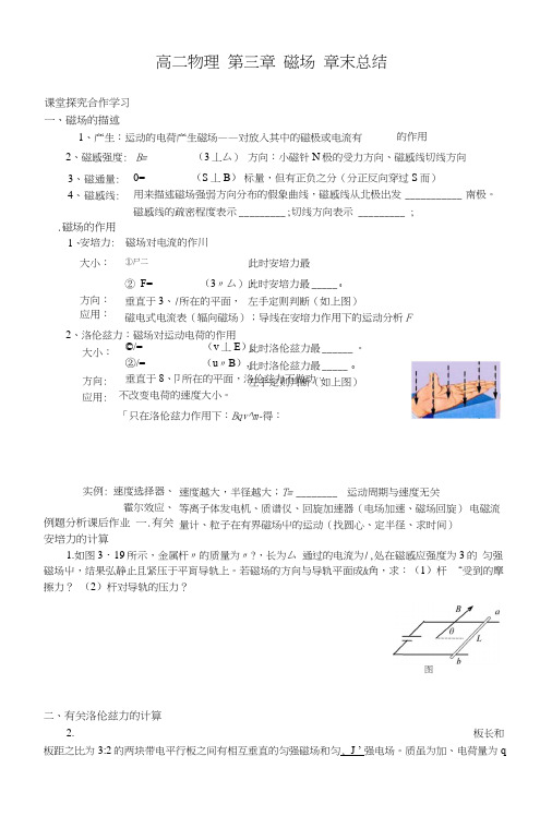 【渐进式】人教版物理选修3-1第三章《磁场》单元复习.doc