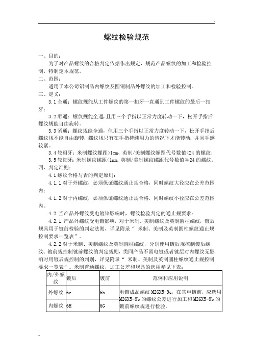 螺纹检验规范