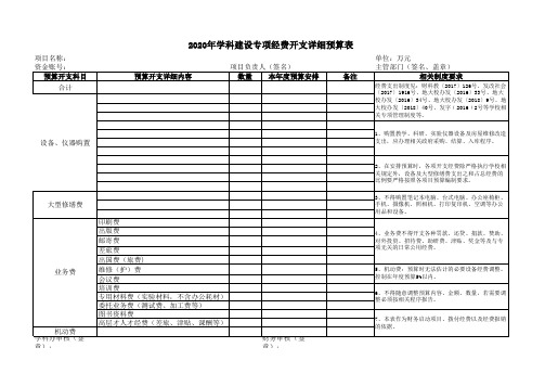 学科建设专项经费年度开支详细预算表(原始)
