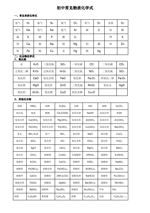 初中化学常见物质化学式