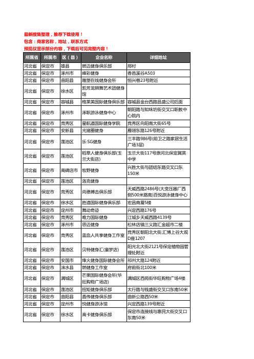 新版河北省保定市健身房企业公司商家户名录单联系方式地址大全248家