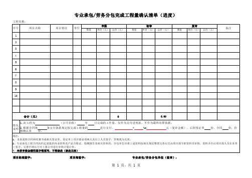 专业承包劳务分包完成工程量确认清单