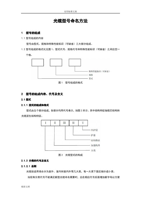 光缆型号命名方法
