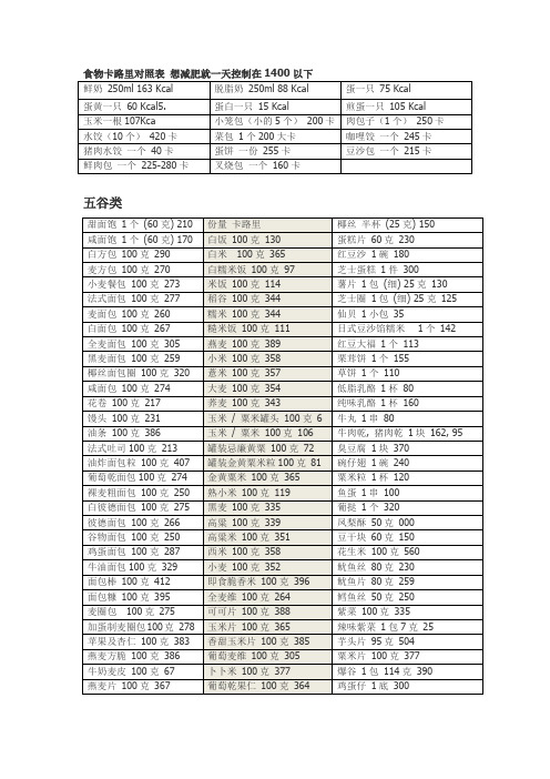 食物卡路里对照表_想减肥就一天控制在1400以下