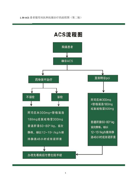 ACS患者服用双抗和抗凝治疗的流程图流程图汇总