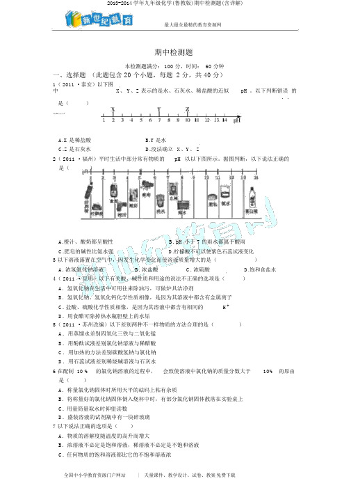 2013-2014学年九年级化学(鲁教版)期中检测题(含详解)
