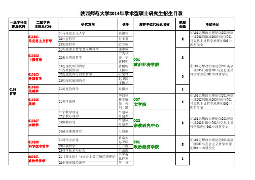 2014陕西师范大学研究生招生目录(学术型)