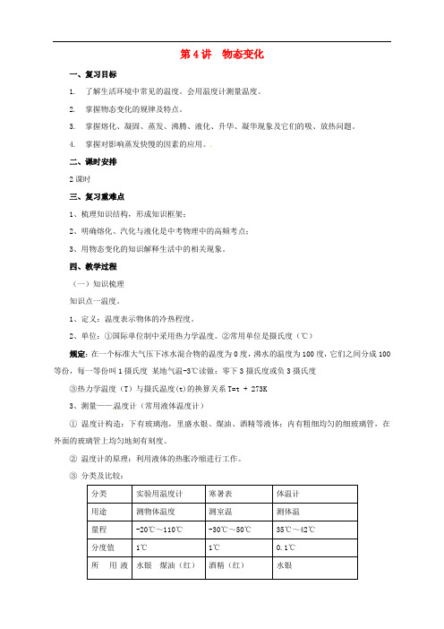 中考物理一轮复习 第4讲 物态变化教案