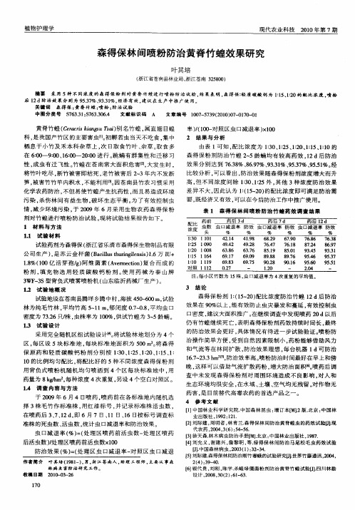 森得保林间喷粉防治黄脊竹蝗效果研究