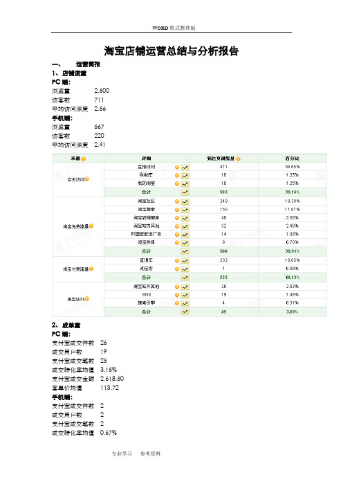 淘宝店铺运营总结及分析实施报告