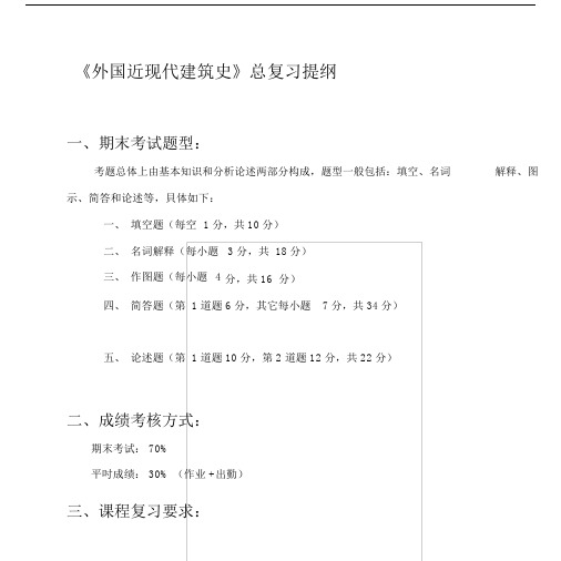 [宝典]《近现代建筑史》总复习提纲.docx.doc