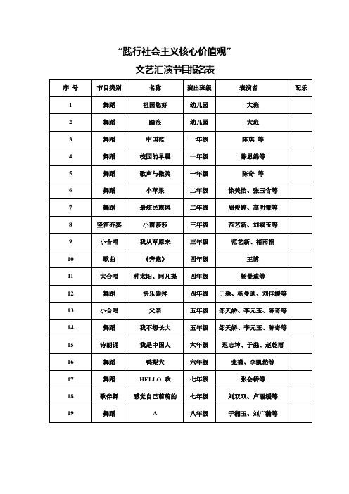 践行社会主义核心价值观--上报节目单