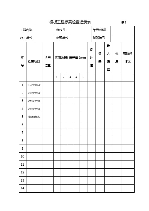 实测实量检查记录表格模板