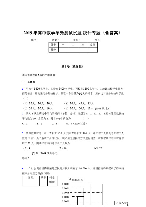 新版精编2019年高中数学单元测试试题-统计专题考核题库(含答案)