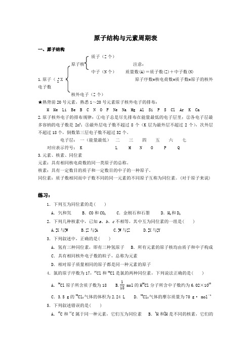原子结构与元素周期表课件
