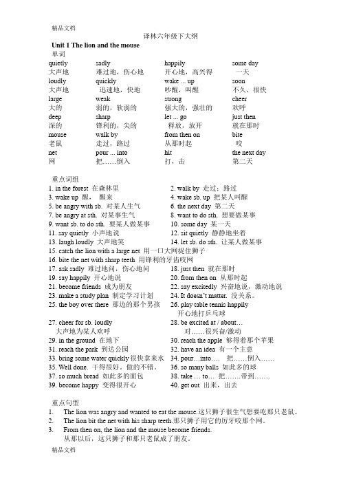 译林英语6B知识点归纳(汇编)