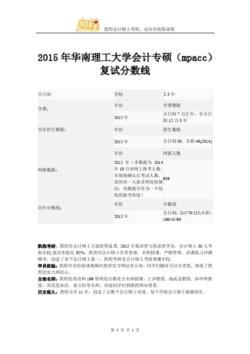 2015年华南理工大学会计专硕(mpacc)复试分数线