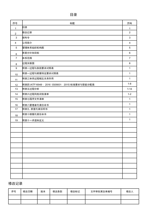 iatf6949最新版质量管理手册
