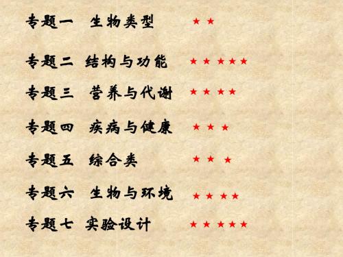 生物二轮复习专题大综合ppt 通用